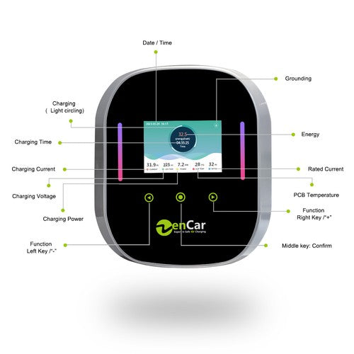 Zencar wallbox 22 KW, RFID, teljesítménymenedzsment, okos mérővel